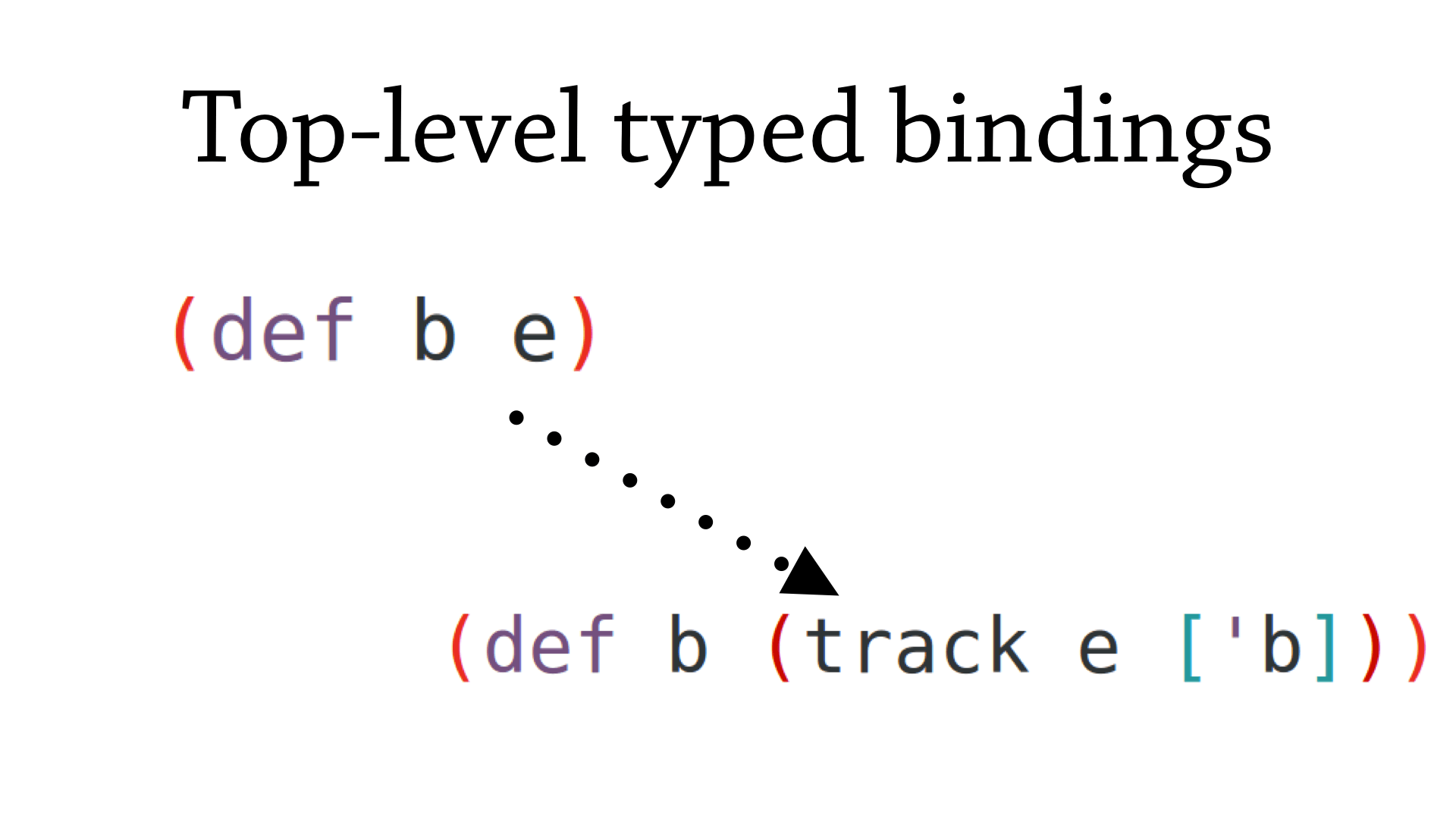 Track top-level binding