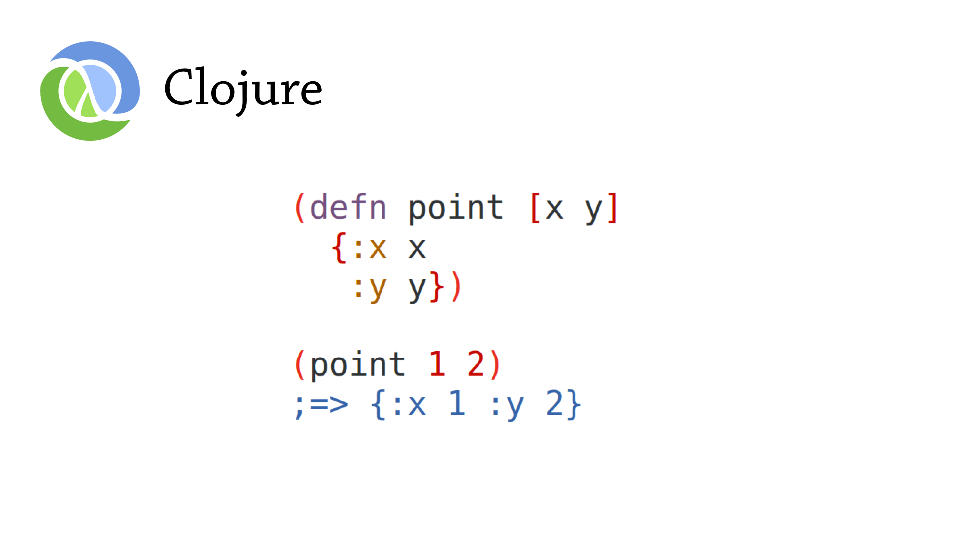 Defining a point in Clojure