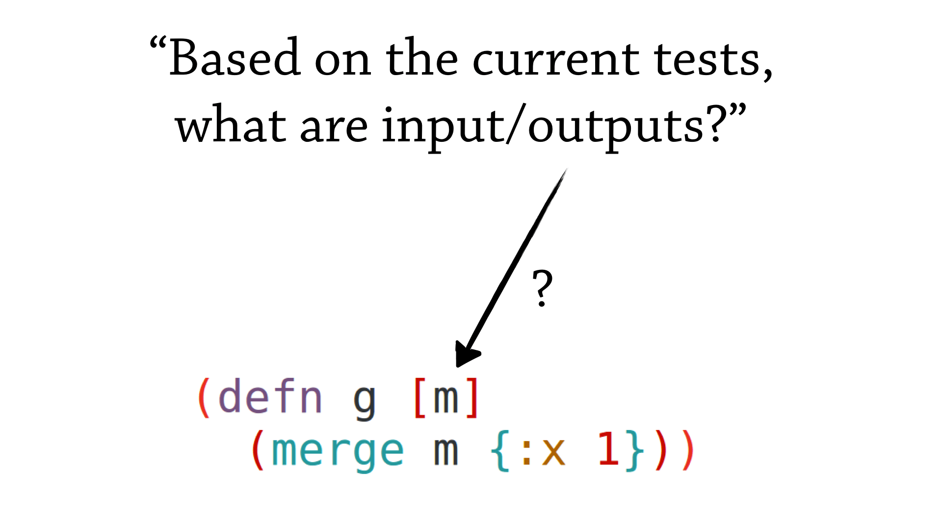 Based on the current tests, what are the inputs/outputs of a function?